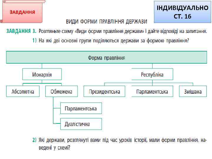 ЗАВДАННЯ ІНДИВІДУАЛЬНО СТ. 16 