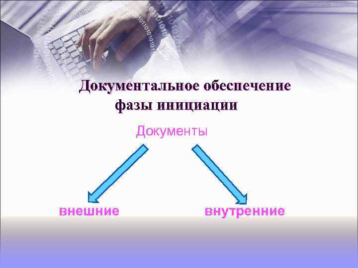 Документальное обеспечение фазы инициации Документы внешние внутренние 