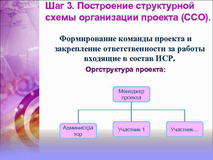 Шаг 3. Построение структурной схемы организации проекта (ССО). Формирование команды проекта и закрепление ответственности