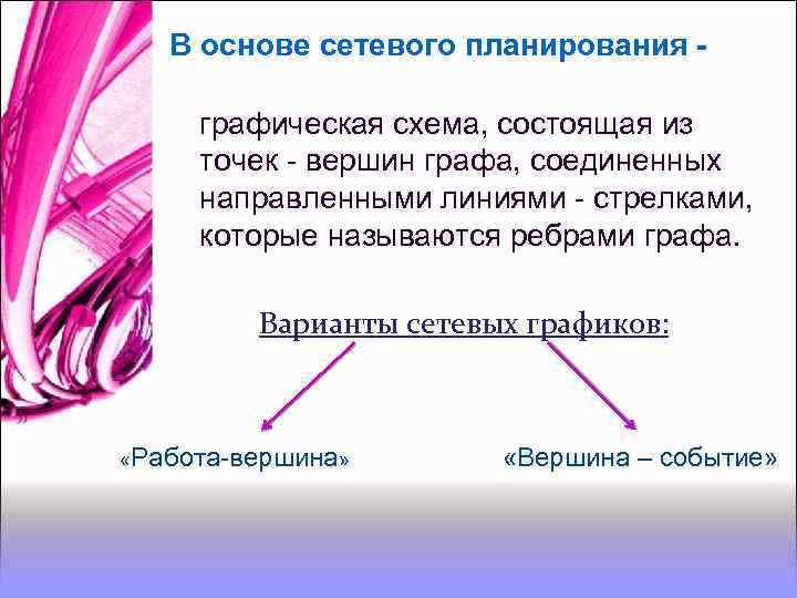 В основе сетевого планирования графическая схема, состоящая из точек - вершин графа, соединенных направленными