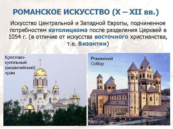 РОМАНСКОЕ ИСКУССТВО (X – XII вв. ) Искусство Центральной и Западной Европы, подчиненное потребностям