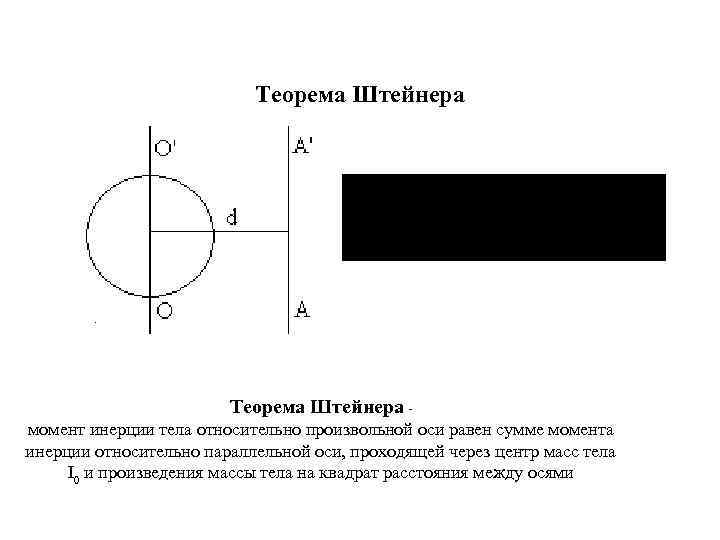 Теорема штейнера