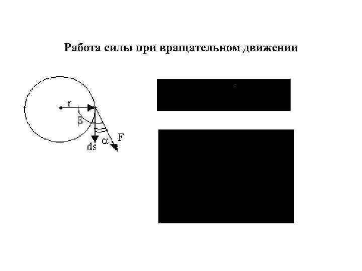 Работа силы при вращательном движении 