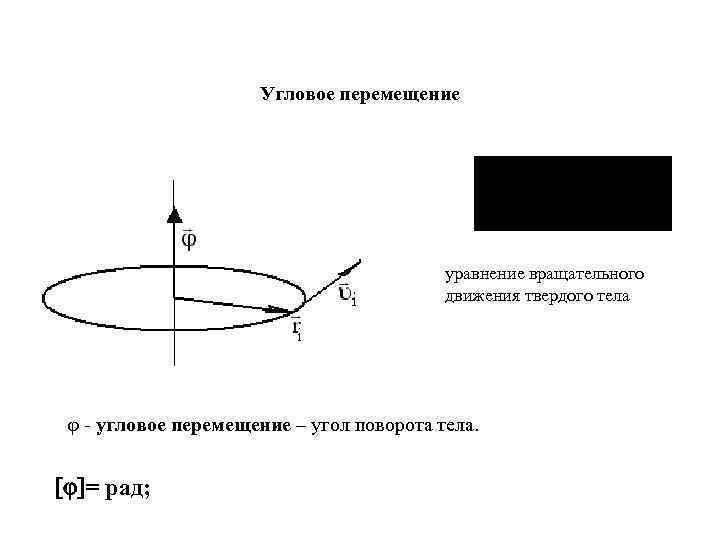 Угловое перемещение уравнение вращательного движения твердого тела - угловое перемещение – угол поворота тела.