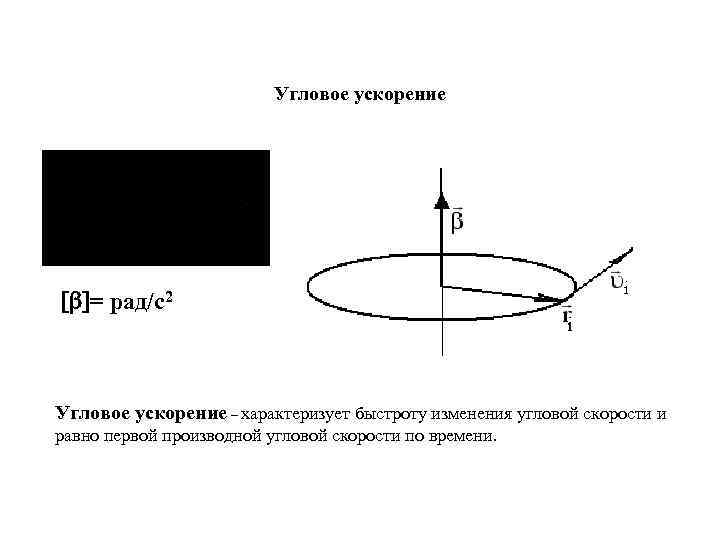 2 угловая скорость угловое ускорение. Угловое перемещение вращательного движения. Угловое перемещение схема. Уравнение углового перемещения. Вектор углового перемещения.