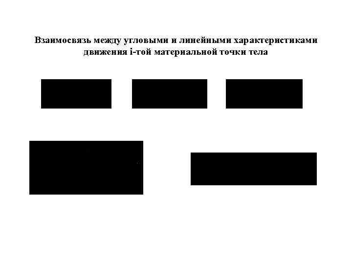Взаимосвязь между угловыми и линейными характеристиками движения i-той материальной точки тела 