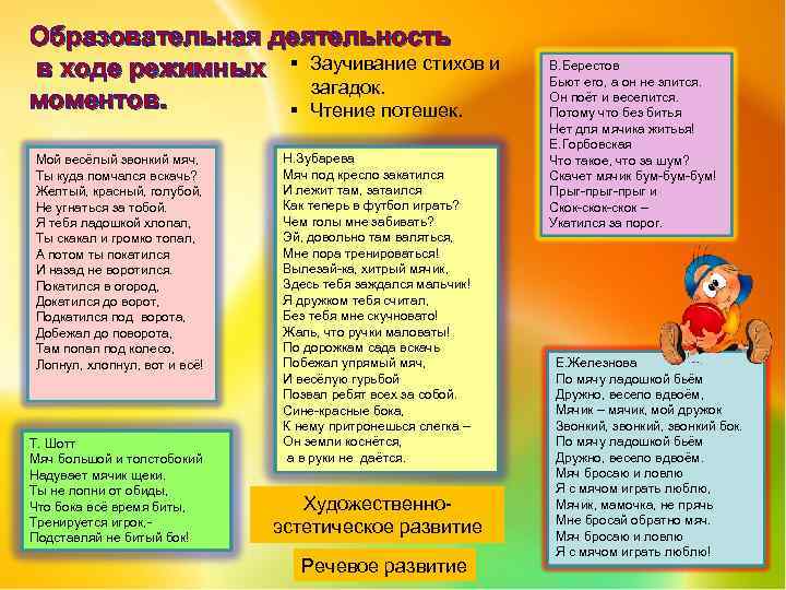 Образовательная деятельность в ходе режимных § Заучивание стихов и загадок. моментов. § Чтение потешек.