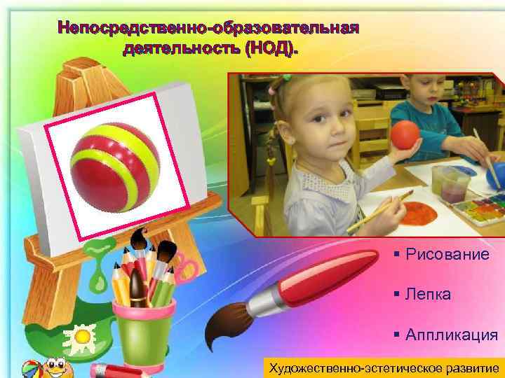 Непосредственно-образовательная деятельность (НОД). § Рисование § Лепка § Аппликация Художественно-эстетическое развитие 