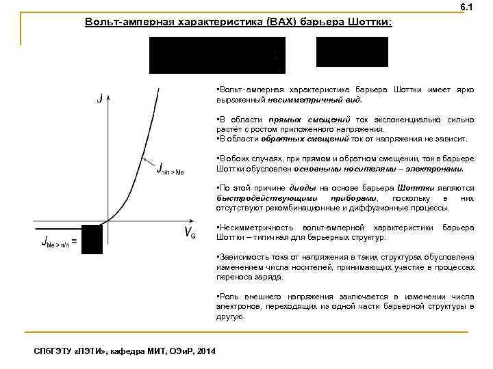 Зонная диаграмма барьера шоттки