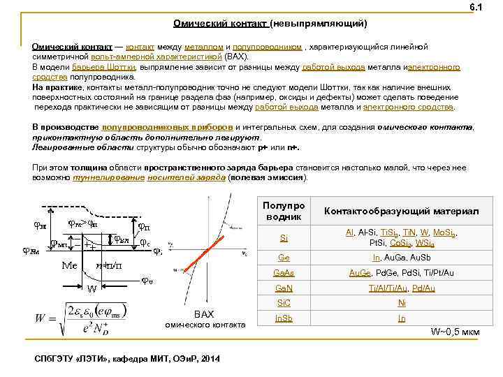 6. 1 Омический контакт (невыпрямляющий) Омический контакт — контакт между металлом и полупроводником ,