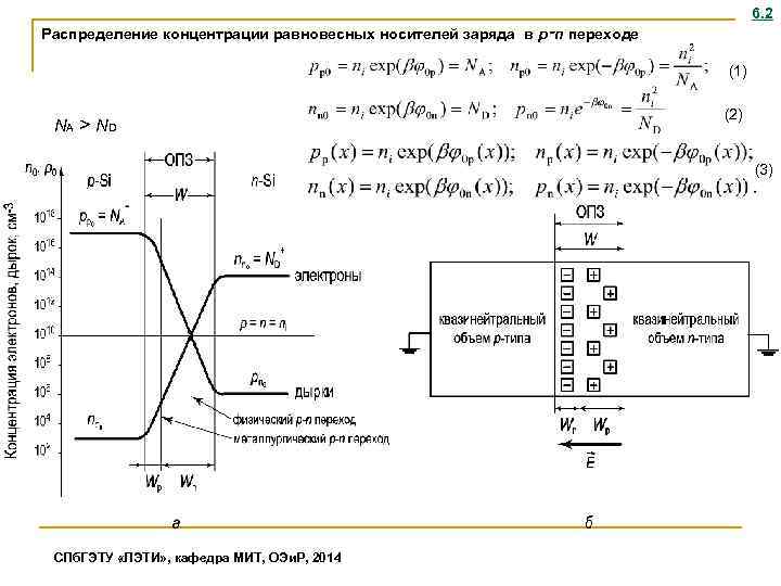 1 рассчитать по приведенной схеме диапазон изменения тока в рамке