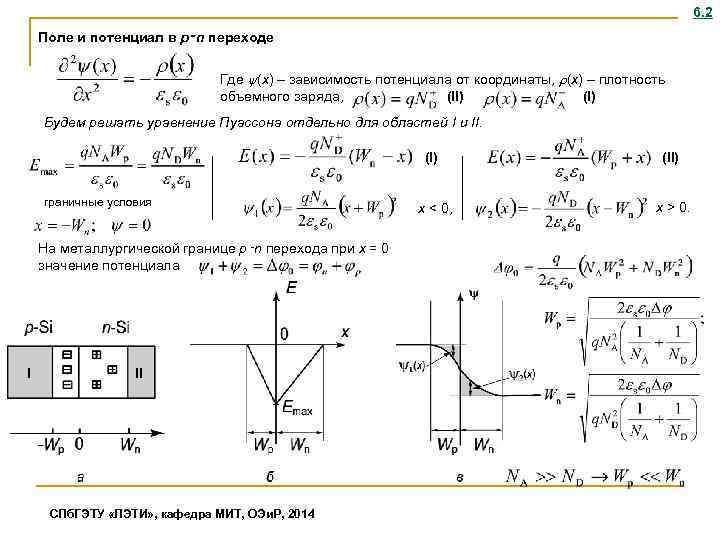 6. 2 Поле и потенциал в p‑n переходе Где (x) – зависимость потенциала от