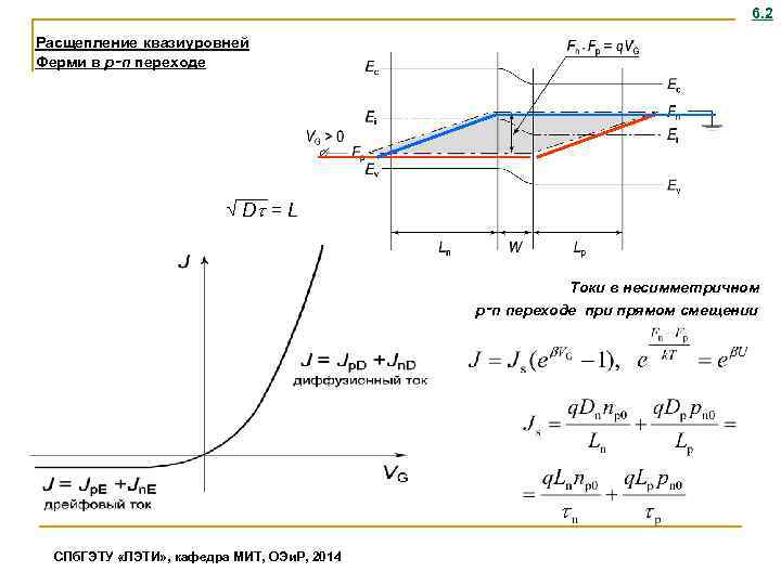 6. 2 Расщепление квазиуровней Ферми в р‑n переходе √ D = L Токи в