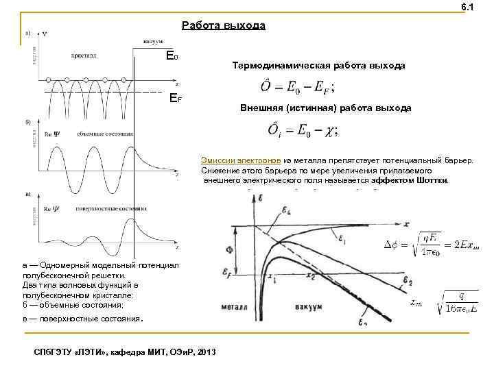 6. 1 Работа выхода E 0 Термодинамическая работа выхода EF Внешняя (истинная) работа выхода