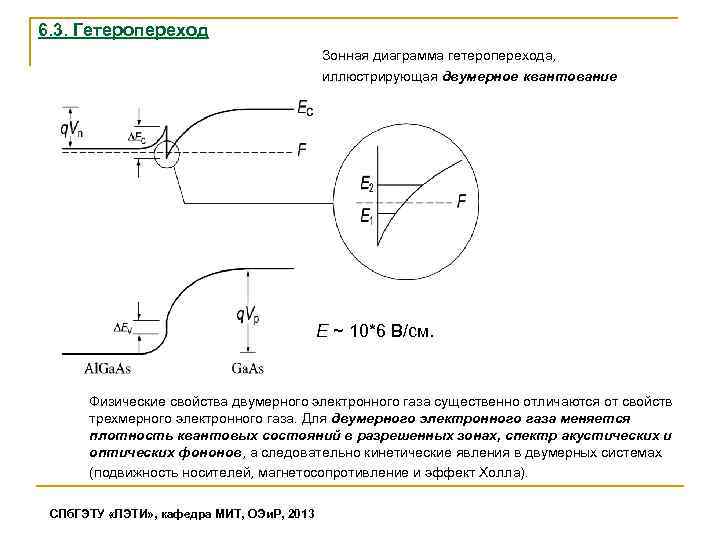 Построение зонной диаграммы гетероперехода