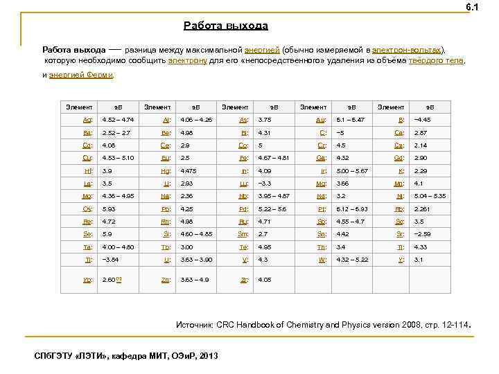 6. 1 Работа выхода — разница между максимальной энергией (обычно измеряемой в электрон-вольтах), которую