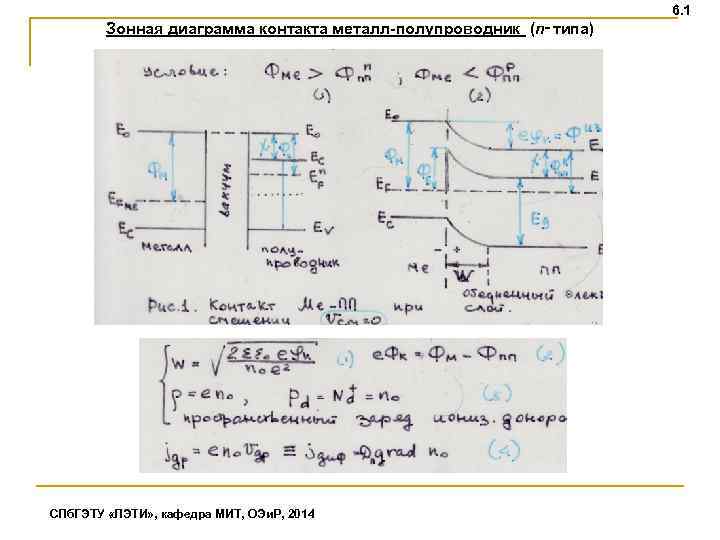 6. 1 Зонная диаграмма контакта металл-полупроводник (n‑типа) СПб. ГЭТУ «ЛЭТИ» , кафедра МИТ, ОЭи.