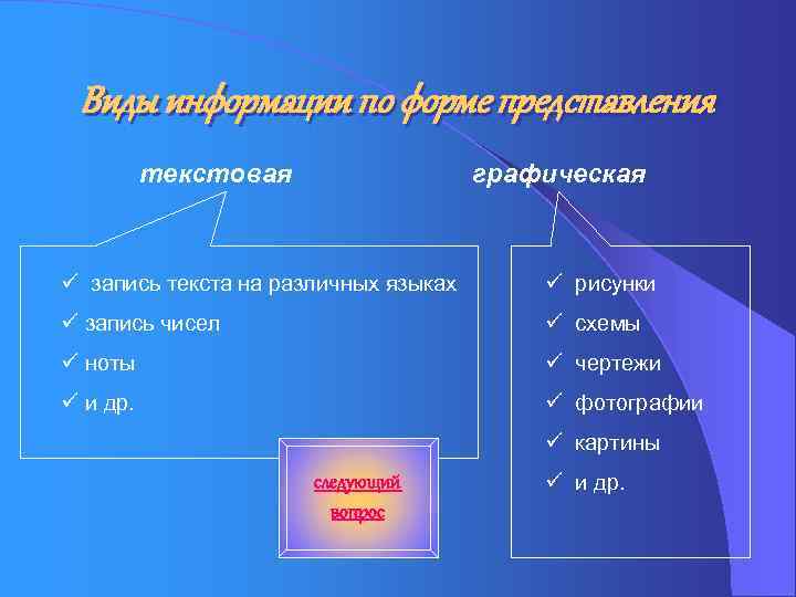 Виды информации по форме представления текстовая графическая ü запись текста на различных языках ü