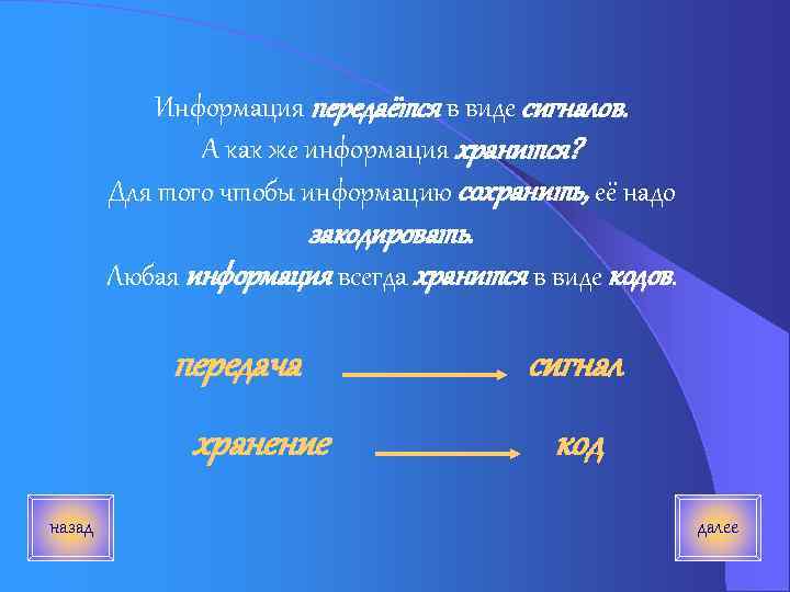Информация передаётся в виде сигналов. А как же информация хранится? Для того чтобы информацию