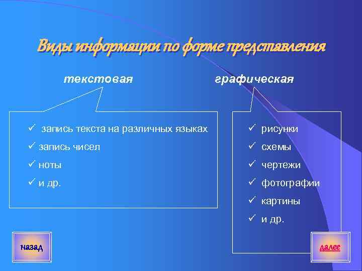 Виды информации по форме представления текстовая графическая ü запись текста на различных языках ü