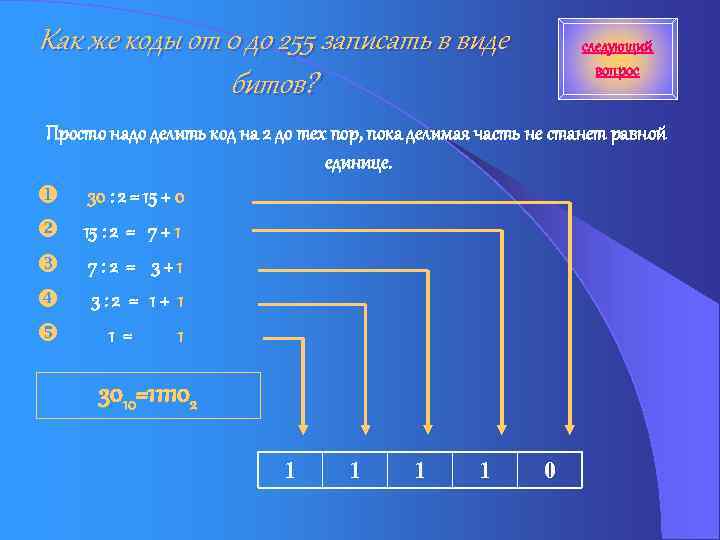 Как же коды от 0 до 255 записать в виде битов? следующий вопрос Просто