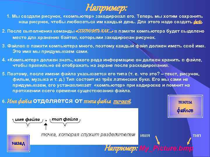 Например: 1. Мы создали рисунок, «компьютер» закодировал его. Теперь мы хотим сохранить наш рисунок,