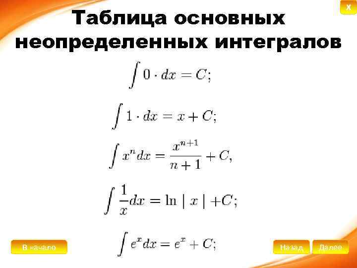 Таблица основных неопределенных интегралов В начало Назад Далее X 