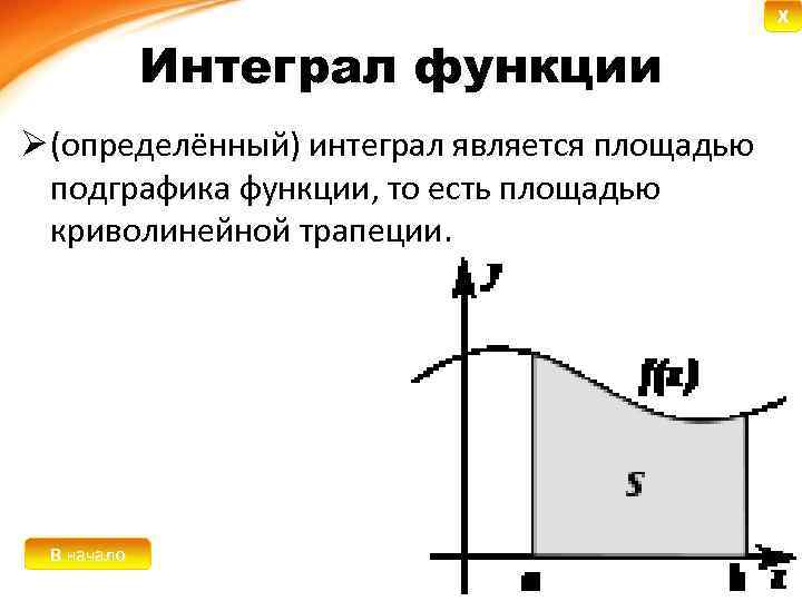 X Интеграл функции Ø (определённый) интеграл является площадью подграфика функции, то есть площадью криволинейной