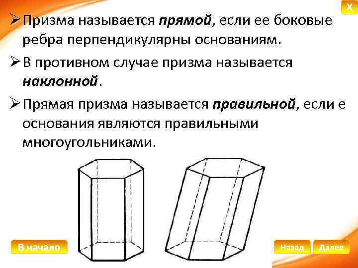 Наклонная призма рисунок по клеточкам