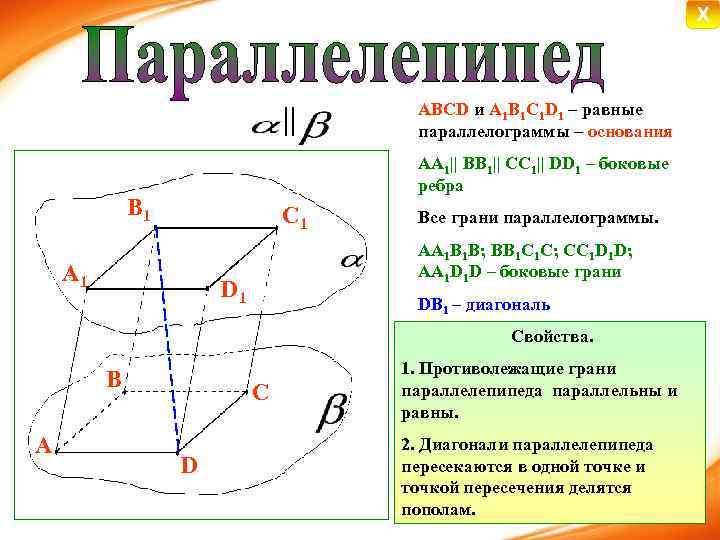 X || АВСD и A 1 B 1 C 1 D 1 – равные