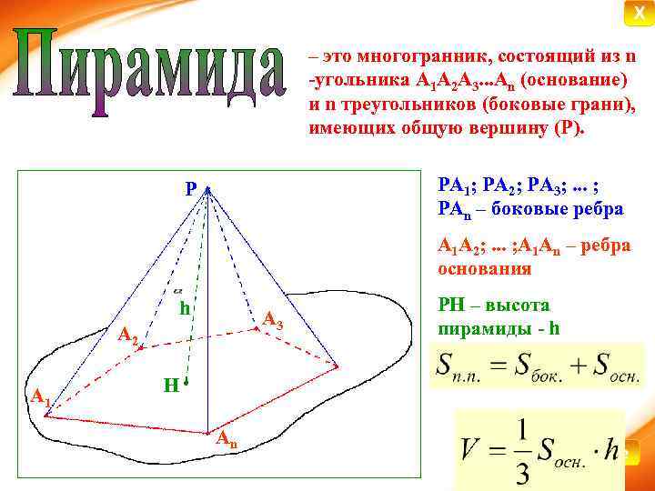 X – это многогранник, состоящий из n -угольника А 1 А 2 А 3.