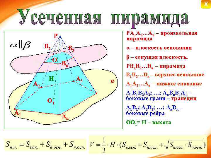 X PA 1 A 2…An – произвольная пирамида P || B 2 B 1