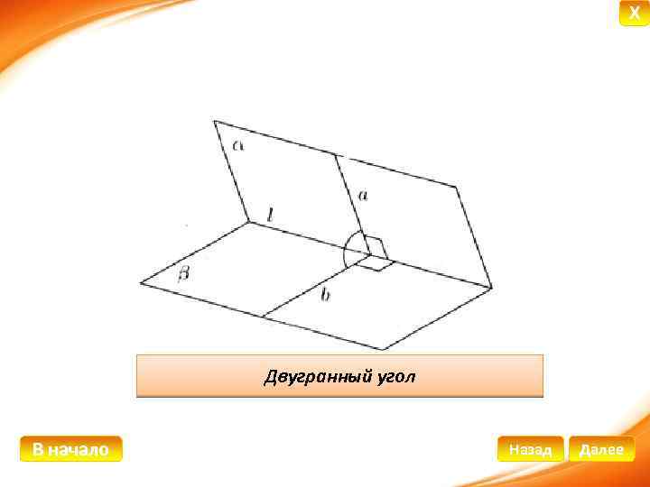X Двугранный угол В начало Назад Далее 
