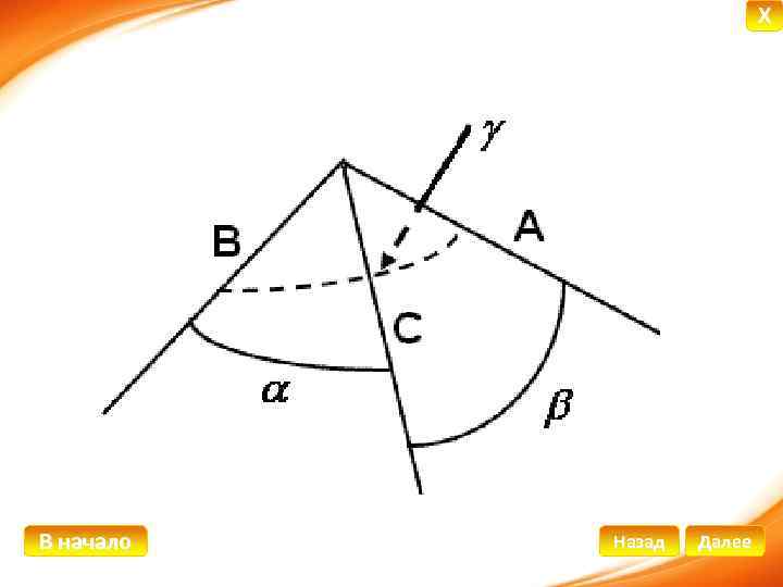 X В начало Назад Далее 