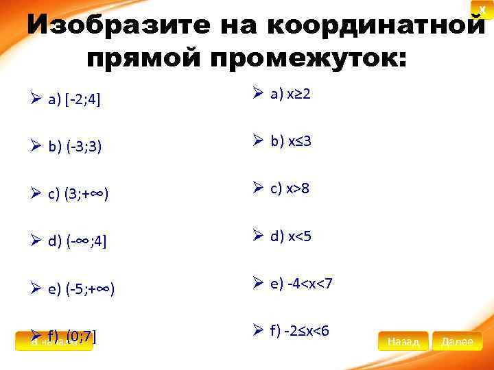 X Изобразите на координатной прямой промежуток: Ø a) [-2; 4] Ø a) х≥ 2