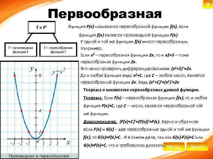 X Первообразная f = F’ f – производная функции F Функция F(x) называется первообразной