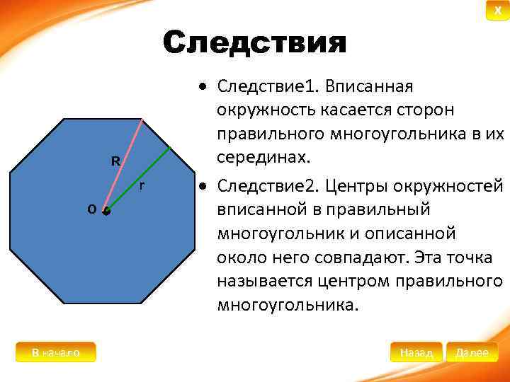 X Следствия R r О В начало Следствие 1. Вписанная окружность касается сторон правильного