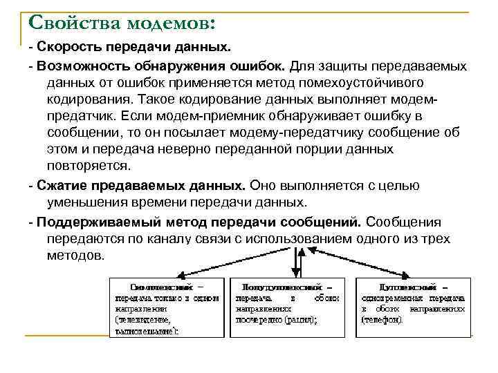 Свойства модемов: Скорость передачи данных. Возможность обнаружения ошибок. Для защиты передаваемых данных от ошибок
