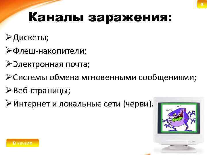 X Каналы заражения: Ø Дискеты; Ø Флеш-накопители; Ø Электронная почта; Ø Системы обмена мгновенными