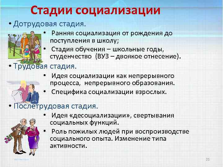 Стадии социализации • Дотрудовая стадия. • Ранняя социализация от рождения до поступления в школу;