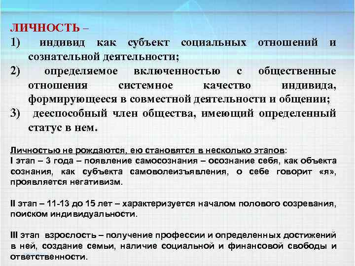 ЛИЧНОСТЬ – 1) индивид как субъект социальных отношений и сознательной деятельности; 2) определяемое включенностью