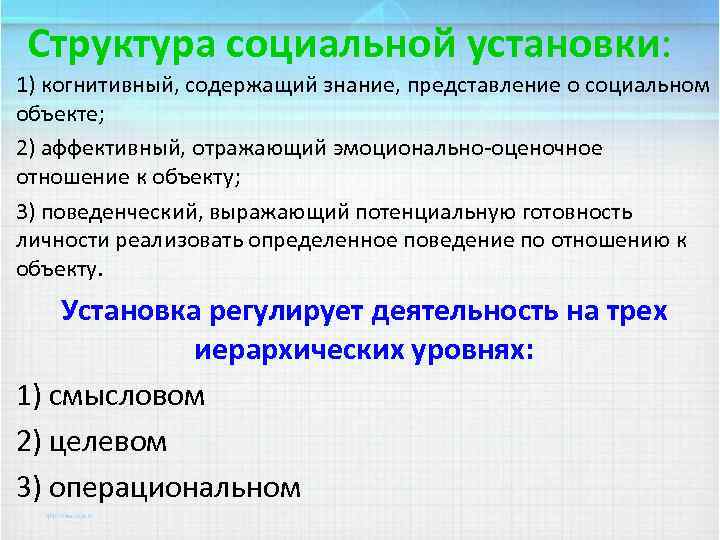 Структура социальной установки: 1) когнитивный, содержащий знание, представление о социальном объекте; 2) аффективный, отражающий