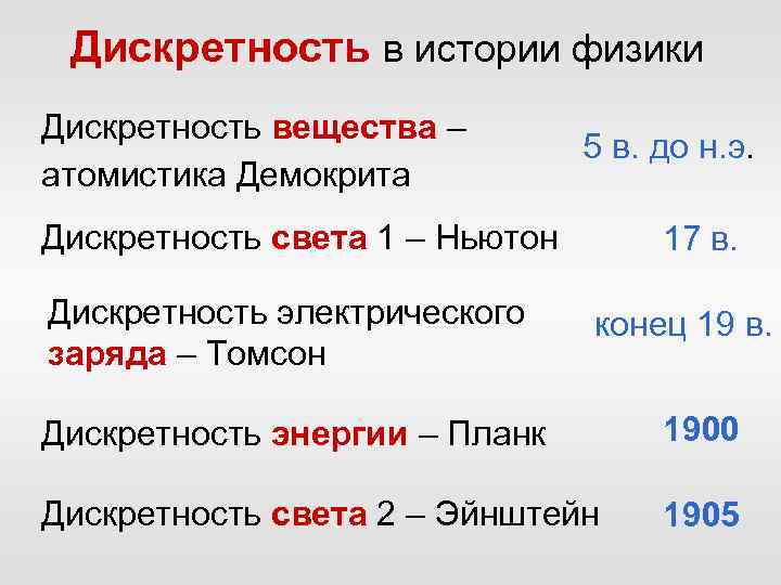 Дискретность в истории физики Дискретность вещества – атомистика Демокрита 5 в. до н. э.