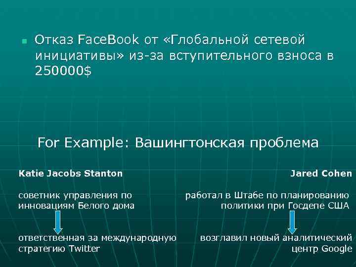 n Отказ Face. Book от «Глобальной сетевой инициативы» из-за вступительного взноса в 250000$ For