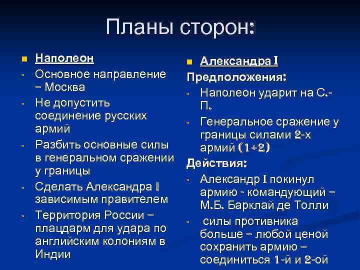 Планы сторон: n - - - Наполеон Основное направление – Москва Не допустить соединение