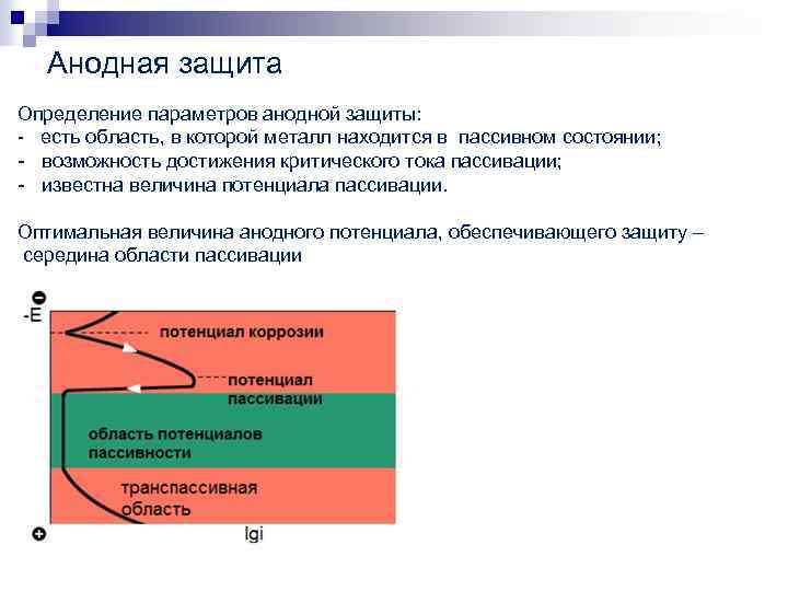 Анодная защита Определение параметров анодной защиты: - есть область, в которой металл находится в