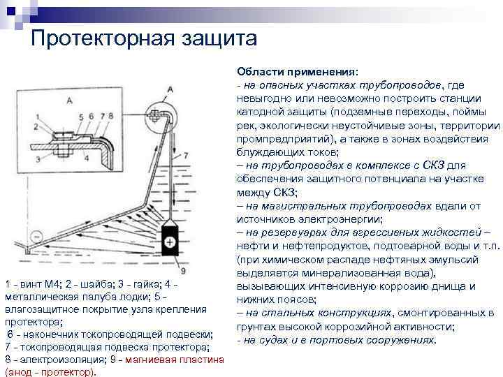 Протекторная защита