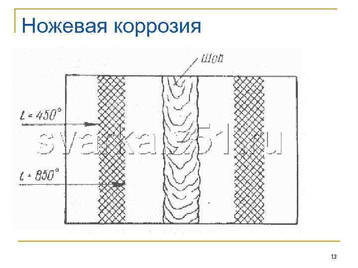 Ножевая коррозия 13 