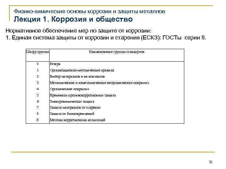 Физико-химические основы коррозии и защиты металлов Лекция 1. Коррозия и общество Нормативное обеспечение мер