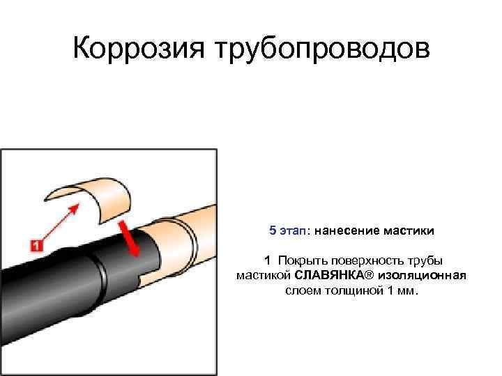 Коррозия трубопроводов 5 этап: нанесение мастики 1 Покрыть поверхность трубы мастикой СЛАВЯНКА® изоляционная слоем